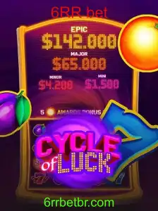 CycleofLuck: A Profunda Imersão no Jogo da Sorte com a Aposta 6RR
